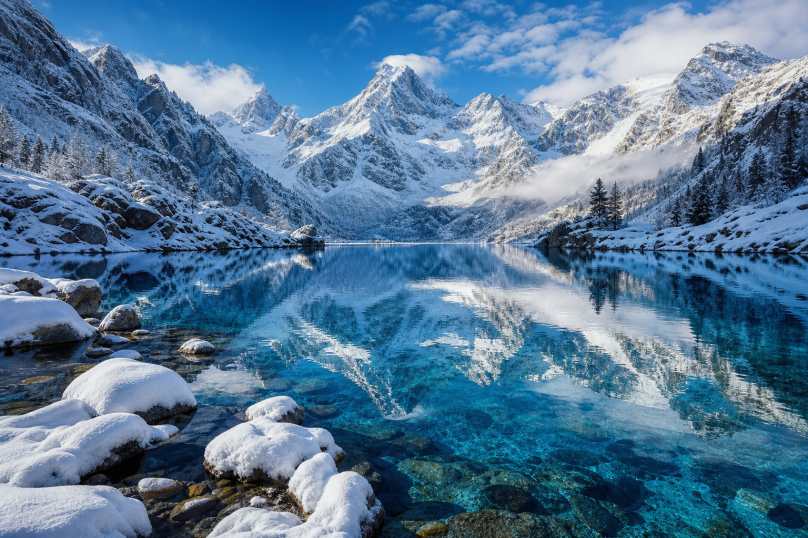 雪山湖泊 雪峰环绕 冰蓝湖面 纯净秘境 4K壁纸